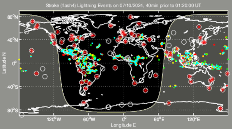 Actividad de Rayos en el Mundo