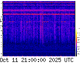 VLF spectrogram
