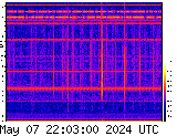 VLF spectrogram