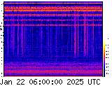 VLF spectrogram